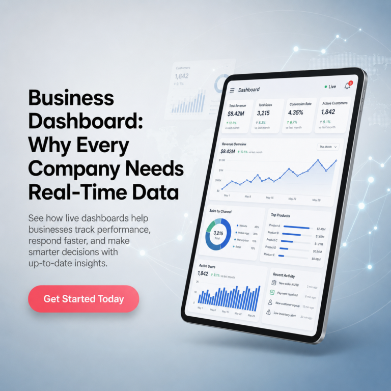 Business Dashboard: Why Every Company Needs Real-Time Data